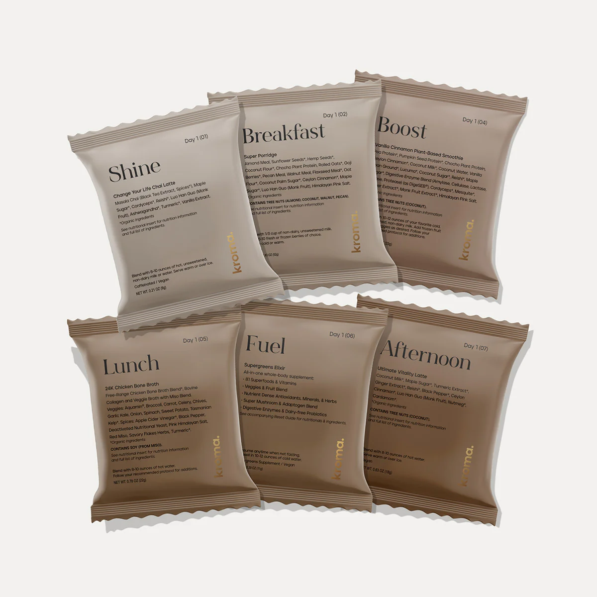 From Reset to Ritual